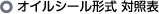 ICV[` Ώƕ\